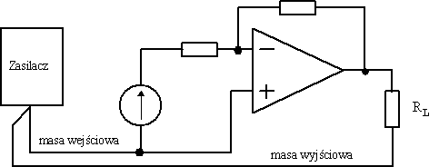 prawidłowo prowadzone masy